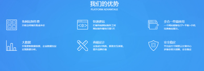 图片[2]-最新宝塔自助建站系统8.0免授权源码-大大鹏源码网