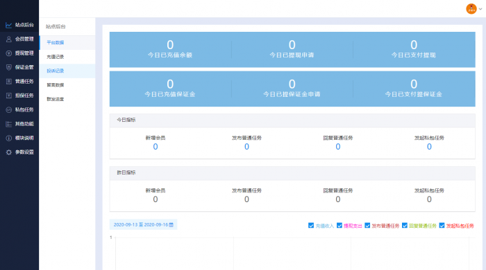 图片[2]-最新版本UI悬赏任务程序源码-大大鹏源码网