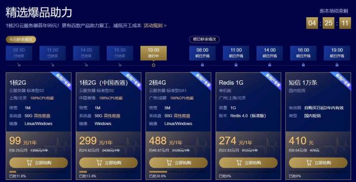 图片[1]-腾讯云阿里云95元/年云服务器-大大鹏源码网