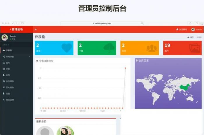 图片[1]-Laravel框架高清壁纸图库图片分享上传下载网站源码-大大鹏源码网