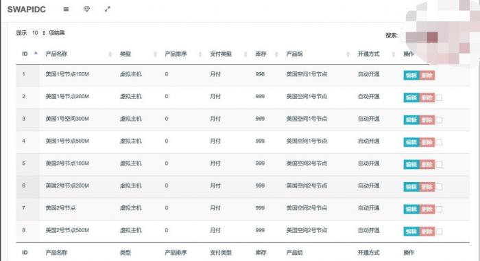 图片[1]-IDC源码-搭建后可无成本开通空间-大大鹏源码网