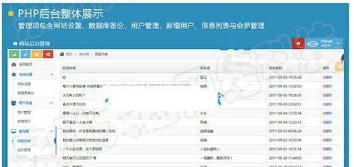 微信小程序表白墙源码 带php后台源码，说明文档-大大鹏源码网