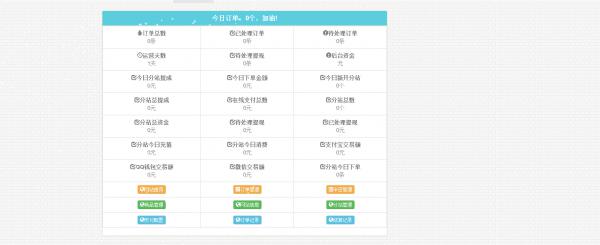 七梦二开Ds网修复 彩虹Ds自助下单系统 全解密无后门-大大鹏源码网
