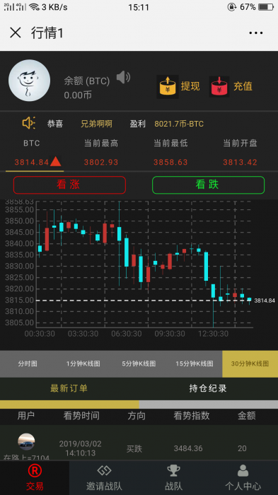 图片[1]-独家币圈微交易系统微盘网站源码-大大鹏源码网