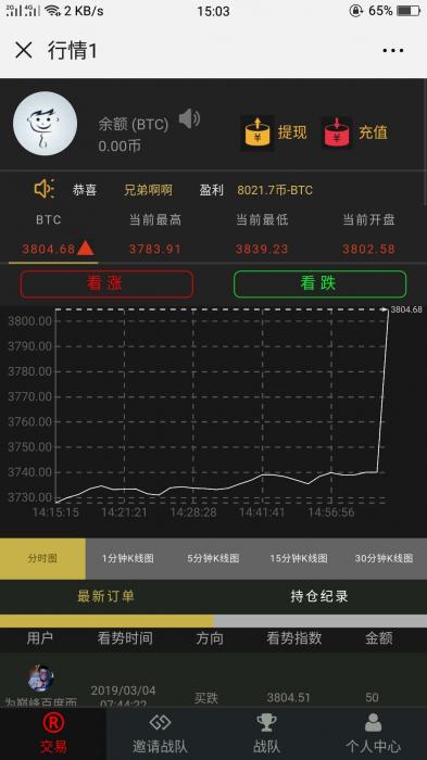 新更新微信币圈区块链系统微盘微交易源码-大大鹏源码网