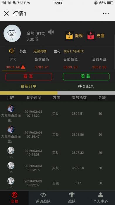 图片[1]-新更新微信币圈区块链系统微盘微交易源码-大大鹏源码网