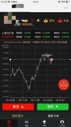 最新价值8800元的币圈正版源码免费分享-大大鹏源码网