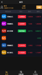 最新Thinkphp5开发微交易美金版无加密源码-大大鹏源码网