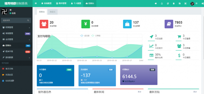Max圈币人民币版本完美运营分享-大大鹏源码网