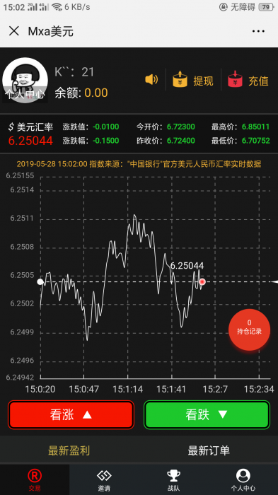 图片[1]-Max圈币人民币版本完美运营分享-大大鹏源码网