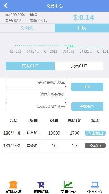 图片[2]-最新Thinkphp金融区块链云kuang机在线挖K系统源码-大大鹏源码网