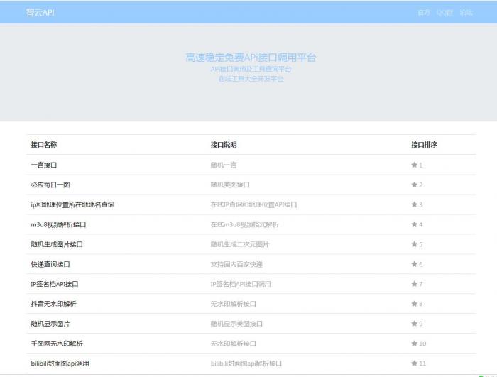 最新智云全能API接口查询PHP源码V1.1-大大鹏源码网