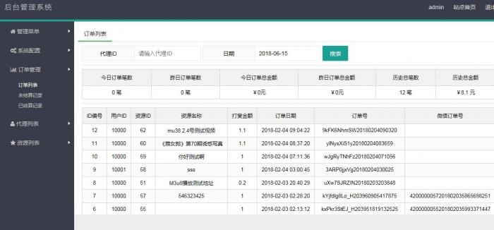 图片[4]-Thinkphp最新打赏观看视频平台网站源码-大大鹏源码网