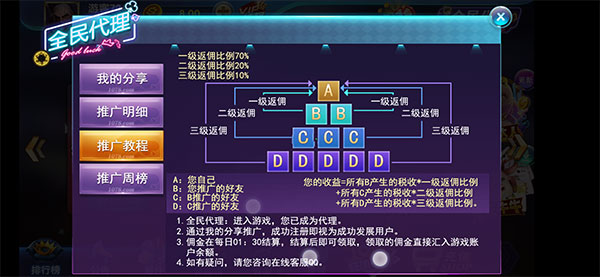 图片[1]-最新万利Q牌1078二开旗牌游戏组件下载+双端APP-大大鹏源码网