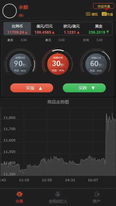 图片[1]-币圈全新界面可控版免公众号源码-大大鹏源码网