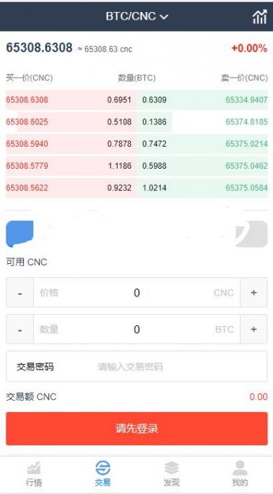 图片[2]-最新仿火币,区块链虚拟数字货币交易所网站源码,带充值系统-大大鹏源码网