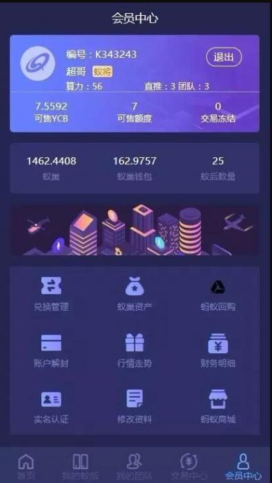 图片[1]-疯狂蚂蚁 矿池模式 挖矿区块链模式资金盘 全开源可二开可封装APP带教程-大大鹏源码网