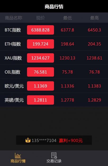 图片[1]-最新微盘微交易源码 MT4，外汇，贵金属交易升级版点位-大大鹏源码网