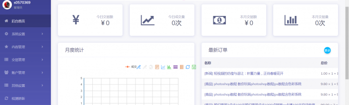 图片[1]-发货100个人虚拟商品自动发货系统PHP源码-大大鹏源码网