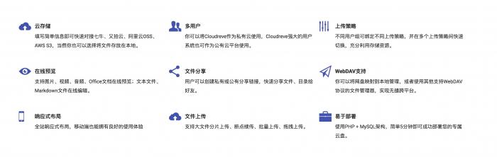 图片[2]-全新PHP云盘网盘系统Cloudreve程序源码一键安装版+可对接多家云存储网盘-大大鹏源码网