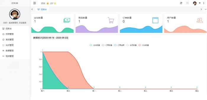 图片[1]-最新版云铺购ds网系统全开源可运营程序源码-大大鹏源码网
