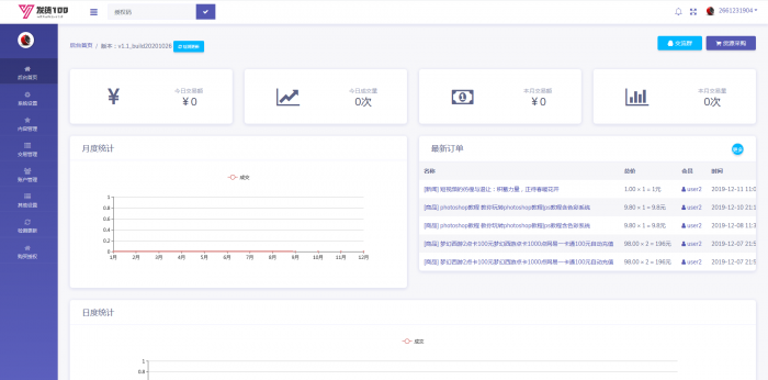 全新虚拟商品在线100自动发货源码分享-大大鹏源码网