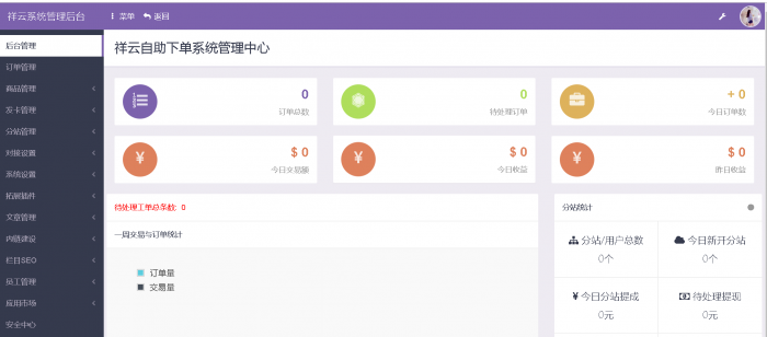 祥云发卡网站源码带详细图文搭建教程-大大鹏源码网