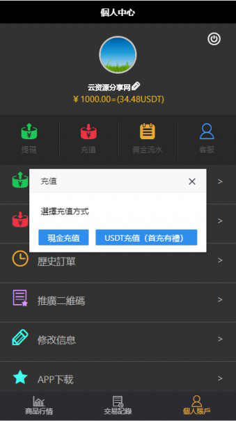 11月最新更新二开微盘USDT微交易时间盘+完整数据+K线修复完整+文字搭建教程-大大鹏源码网