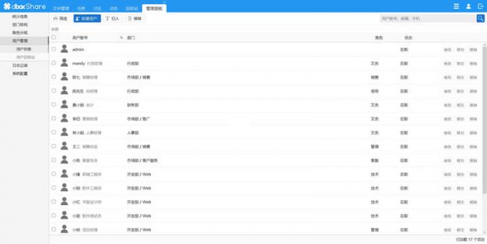 dboxShare 开源企业网盘系统v2.0.0.2011-大大鹏源码网