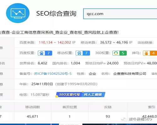 企查查SEO亮点分析、采集+精准词库=高权重-大大鹏源码网