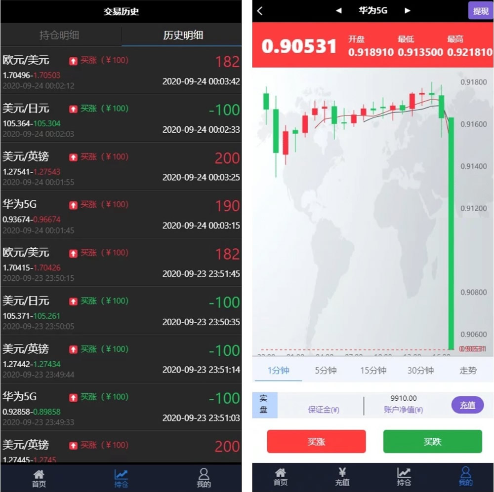 华为5G微交易修复版源码 K线/结算全修复 去短信+去邀请码-大大鹏源码网