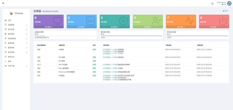 Chemex资产管理运维平台 v3.0.8-大大鹏源码网