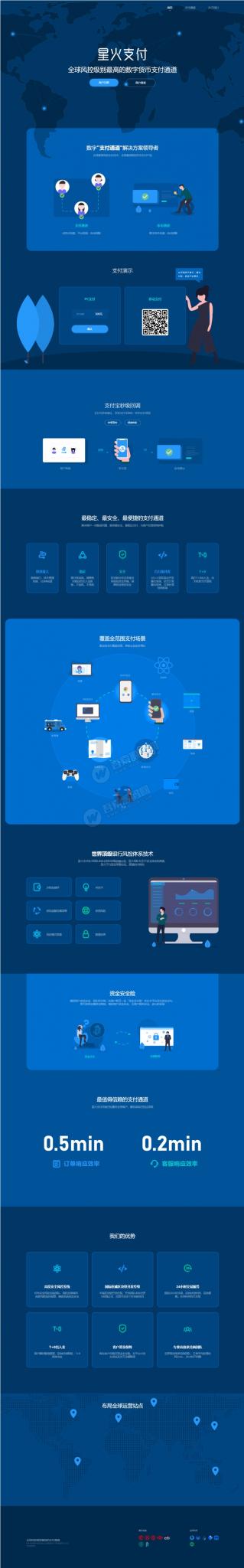 星火支付/USDT承兑系统/支持ERC20 OMNI/代理商/第三方支付接口/USDT场外OTC/数字货币-大大鹏源码网