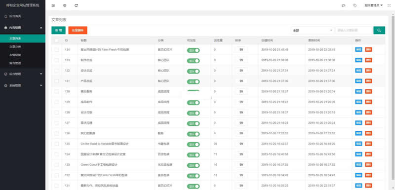 HulaCWMS呼啦企业网站管理系统 v3.0-大大鹏源码网