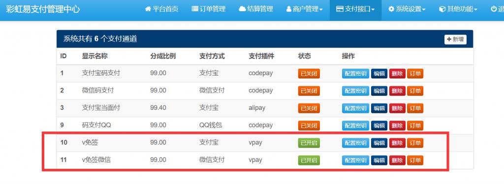 V免签对接易支付实现免签约支付接口-大大鹏源码网