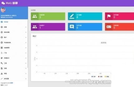 交友程序网站源码全套源码带APP源码+安装视频教程-大大鹏源码网