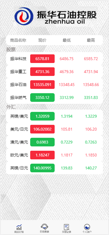 图片[4]-【独家修复版】2021年最新影视投资理财程序/支付已接/带完整视频教程/增加阿里云短信接-大大鹏源码网