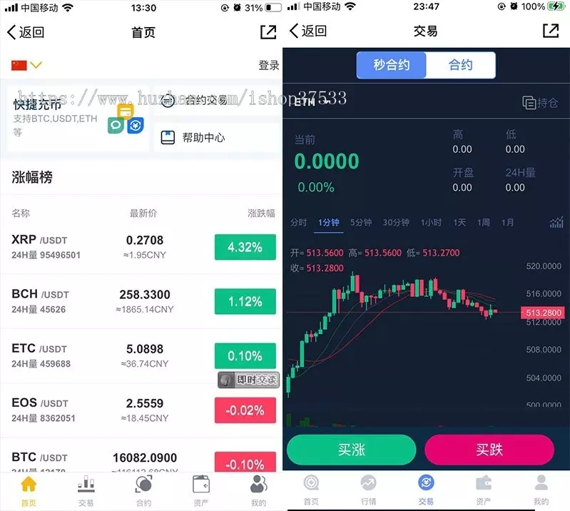某站6000元的交易所合约/虚拟币区块链 完整无缺整站打包，行情正常-大大鹏源码网