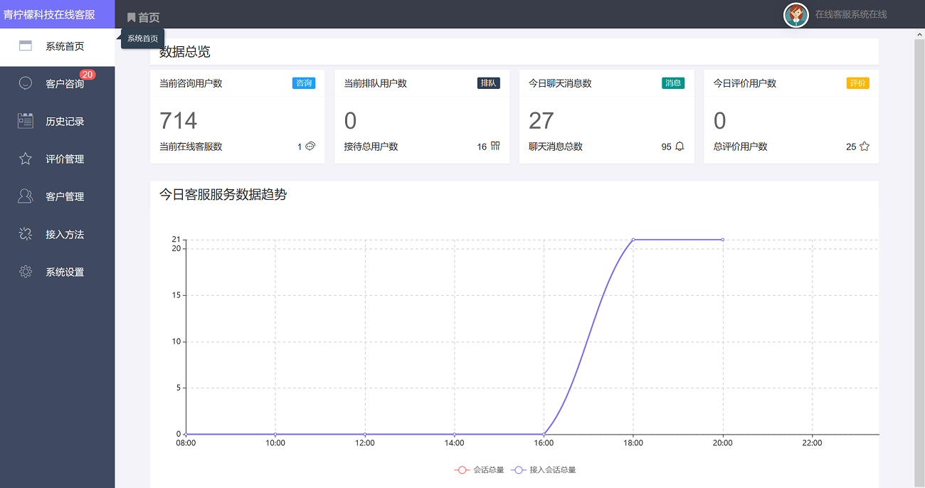 图片[2]-PHP客服在线IM源码，支持自动刷新（网页即时接收消息）+自动回复+可生成接入+手机版管理后台：弹窗接入，微信公众号接入，网页链接接入-大大鹏源码网