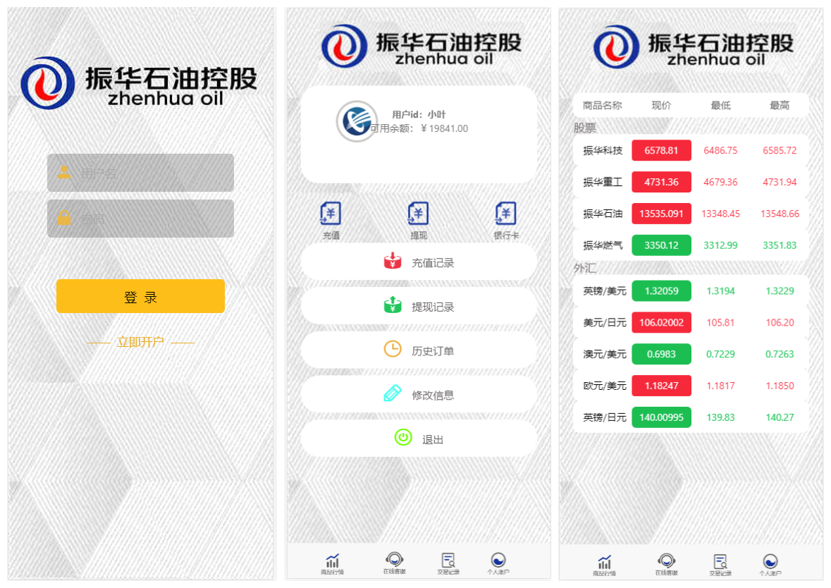 【振华科技石油股票微盘码】最新亲测修复版全套源码+石油重工股票微盘+外汇可风控+K线完美+对接免签支付接口+视频教程-大大鹏源码网