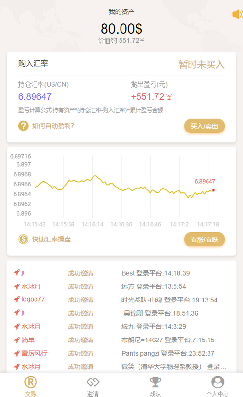 【白色新版币圈】完美运行美元币圈+安装教程+[已接支付]源码-大大鹏源码网