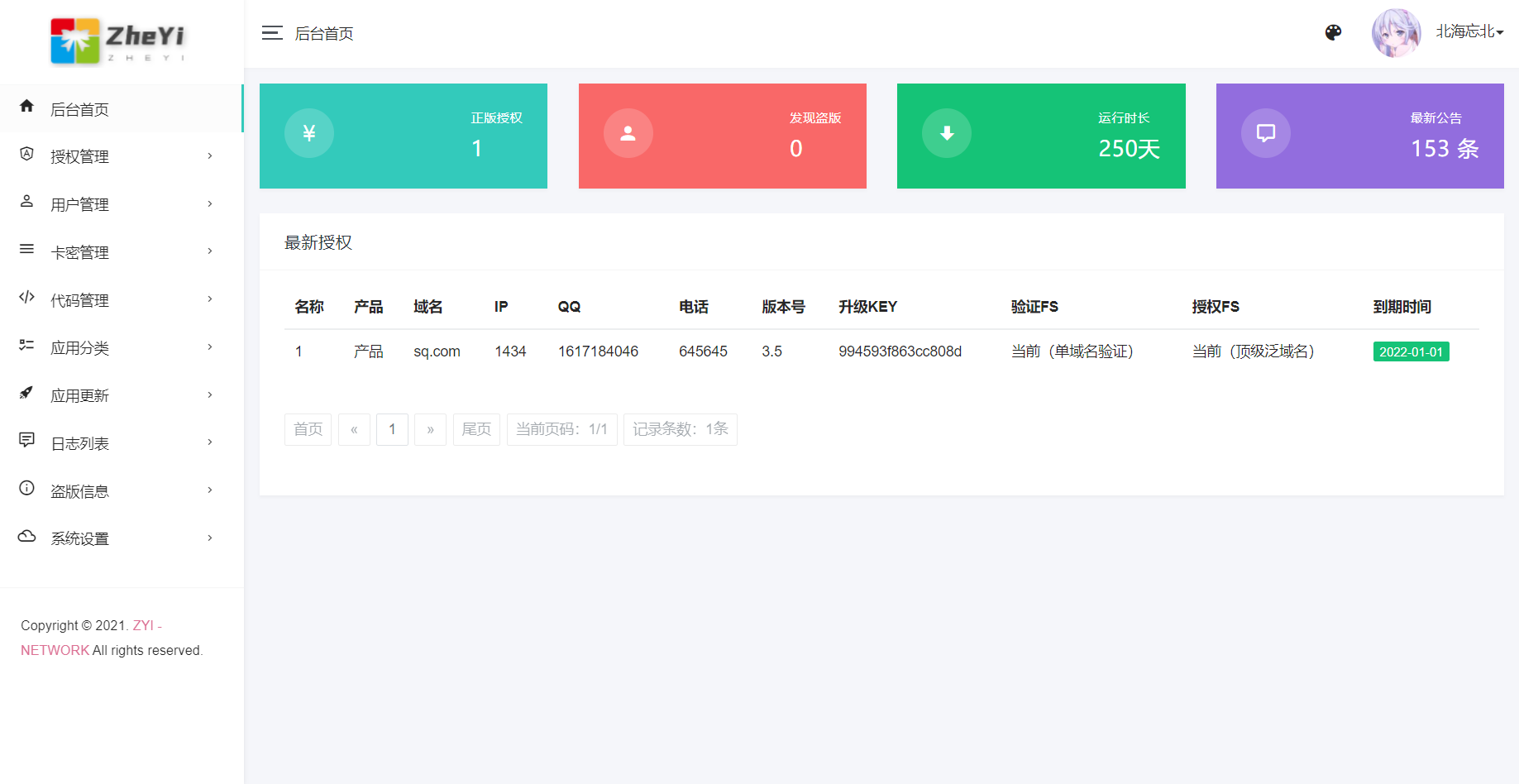 图片[2]-ZYI PHP授权系统开源-大大鹏源码网