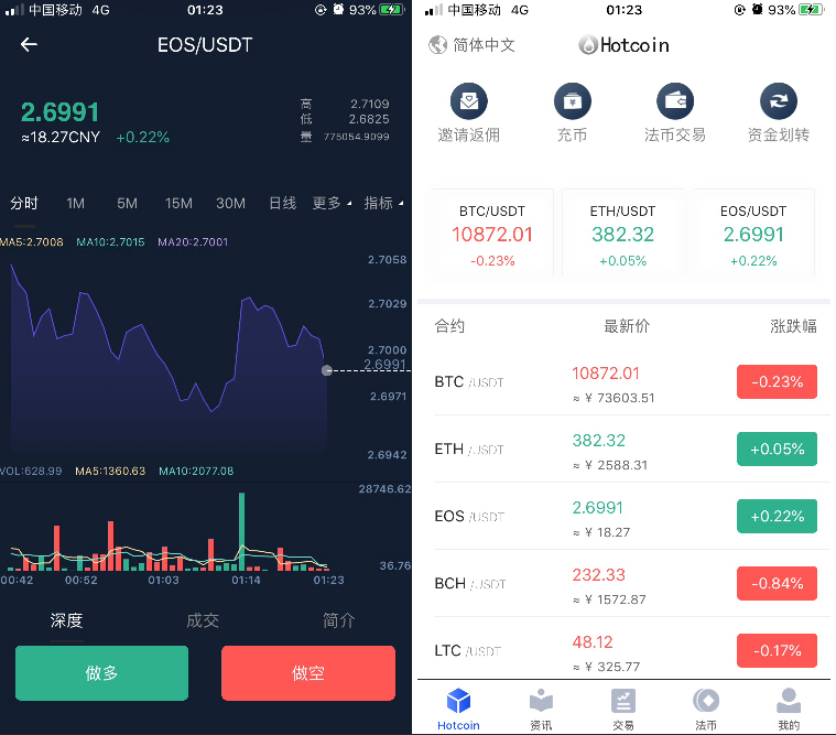 原生合约交易所完整源码 原生安卓+IOS端源码 币币+OTC承兑商+永续合约-大大鹏源码网