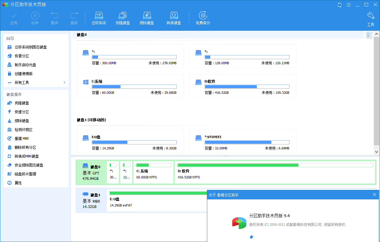 分区助手技术员v9.7.0特别版-大大鹏源码网
