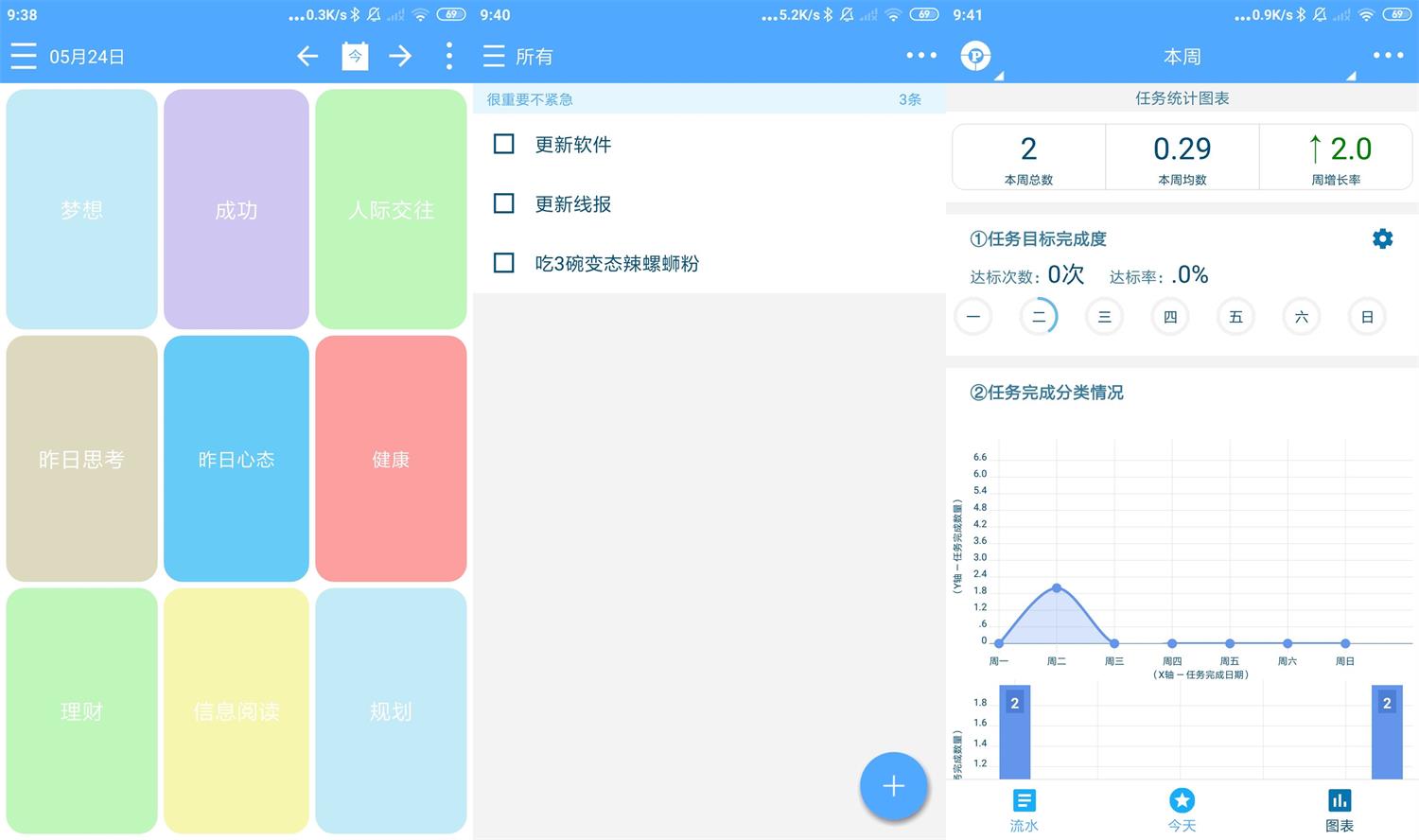 安卓奇妙日程v7.3.2高级版-大大鹏源码网