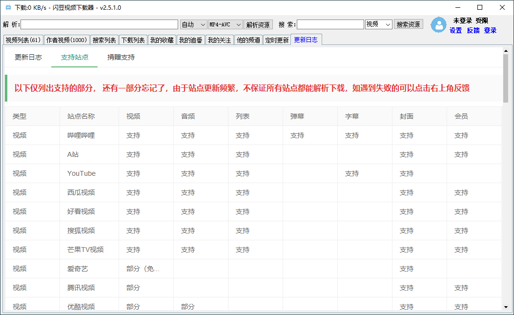 闪豆多平台视频下载器v2.6.1-大大鹏源码网
