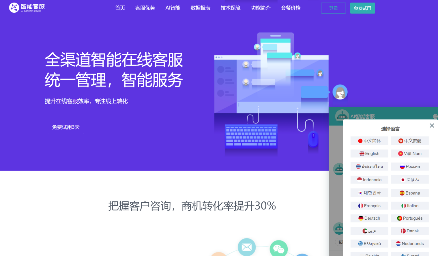 带桌面推送Ai智能客服系统在线客服源码-大大鹏源码网