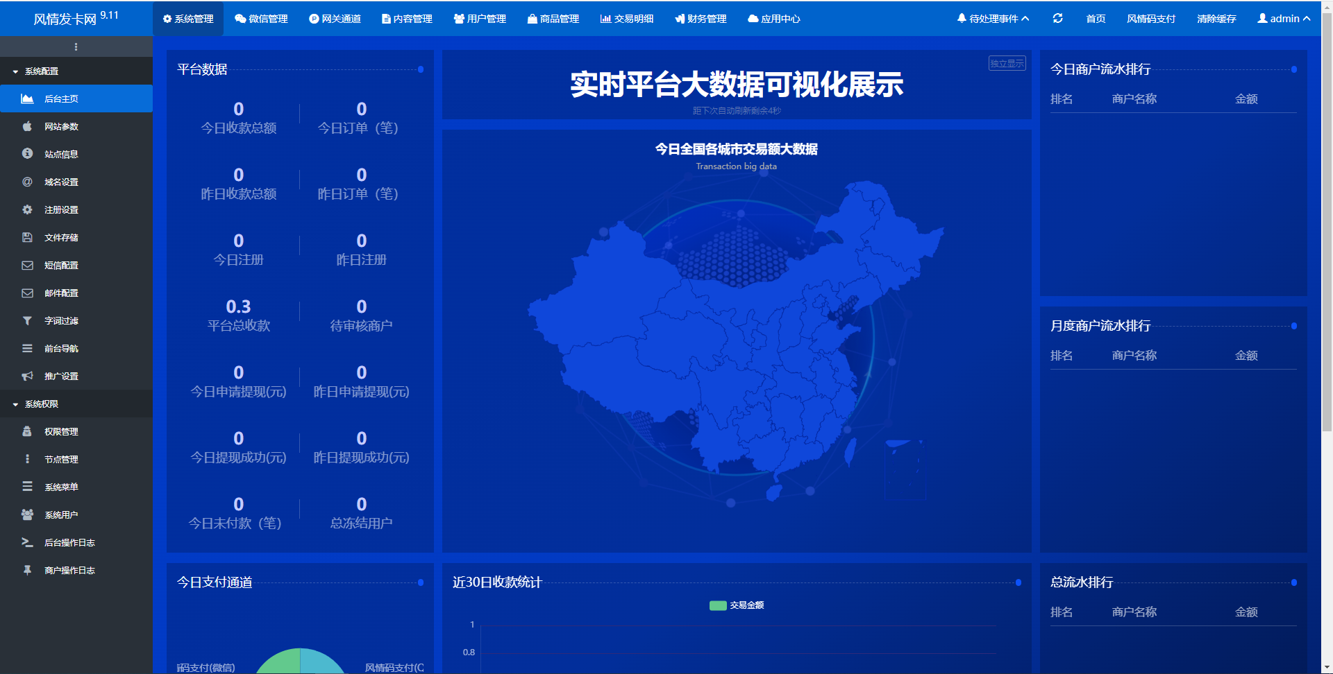 鲸发卡企业发卡网源码免授权-大大鹏源码网