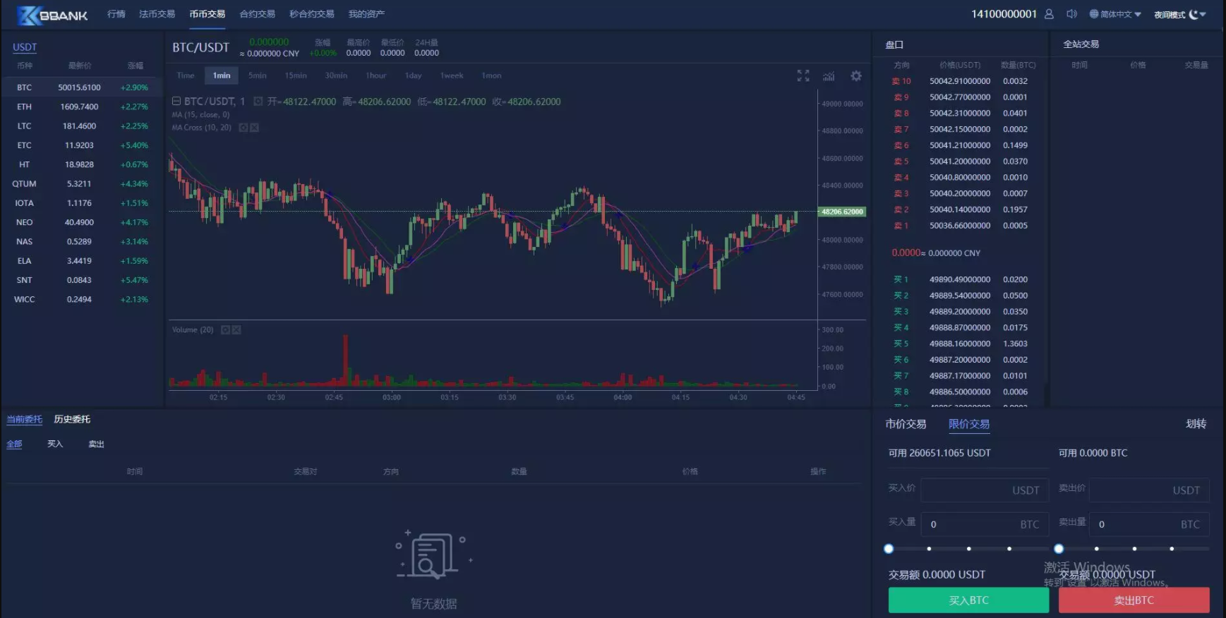 运营版交易所/富汇交易所源码/区块链证券两融/股票/指数/配资交易所|虚拟交易+多语言-大大鹏源码网
