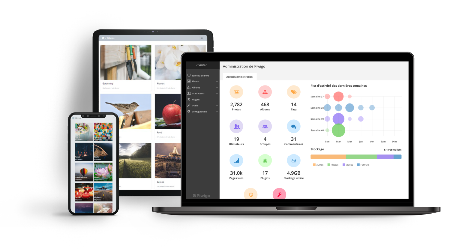 【大鹏亲测】Piwigo 开源相册系统源码 v13.2.0-大大鹏源码网